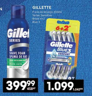 GILLETTE