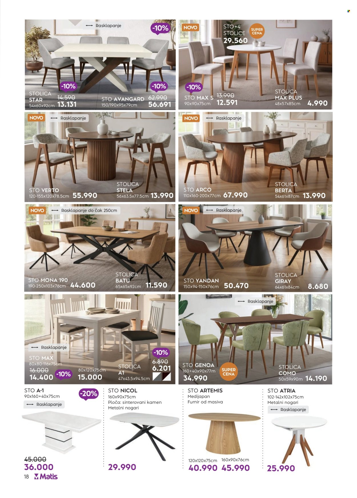 Matis katalog - 01.11.2025 - 30.11.2025. Stranica 18