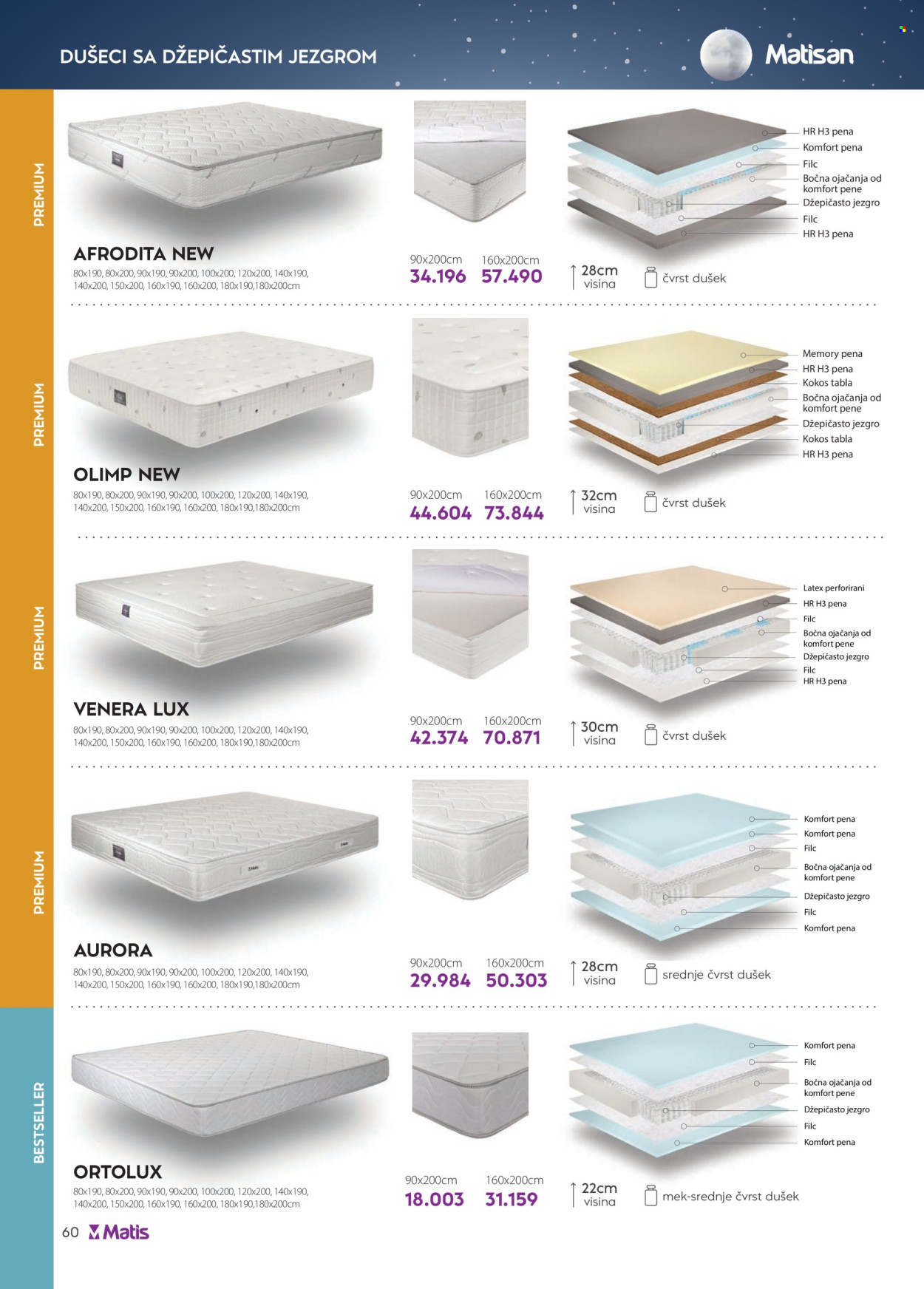Matis katalog - 01.11.2025 - 30.11.2025. Stranica 60