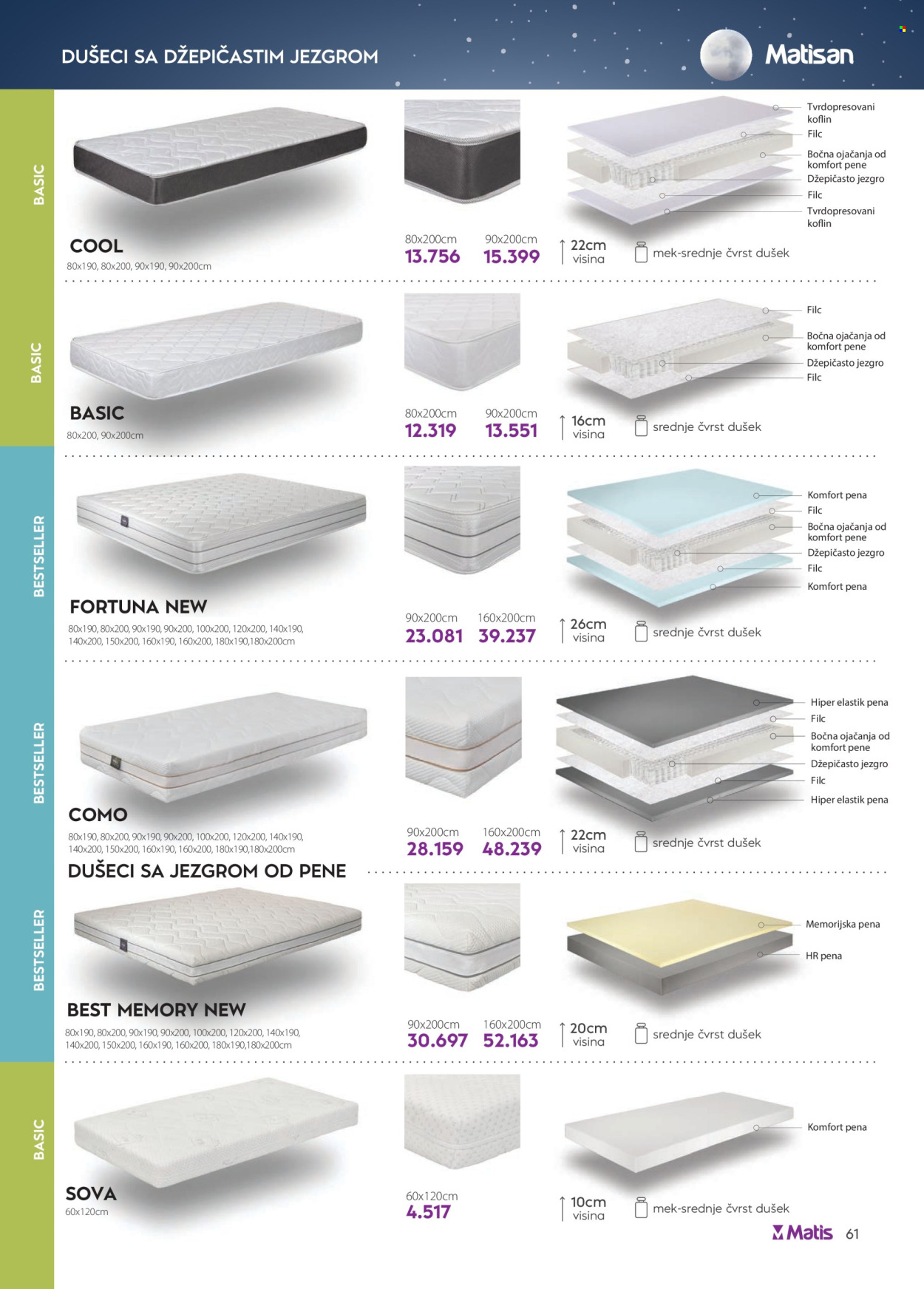 Matis katalog - 01.11.2025 - 30.11.2025. Stranica 61