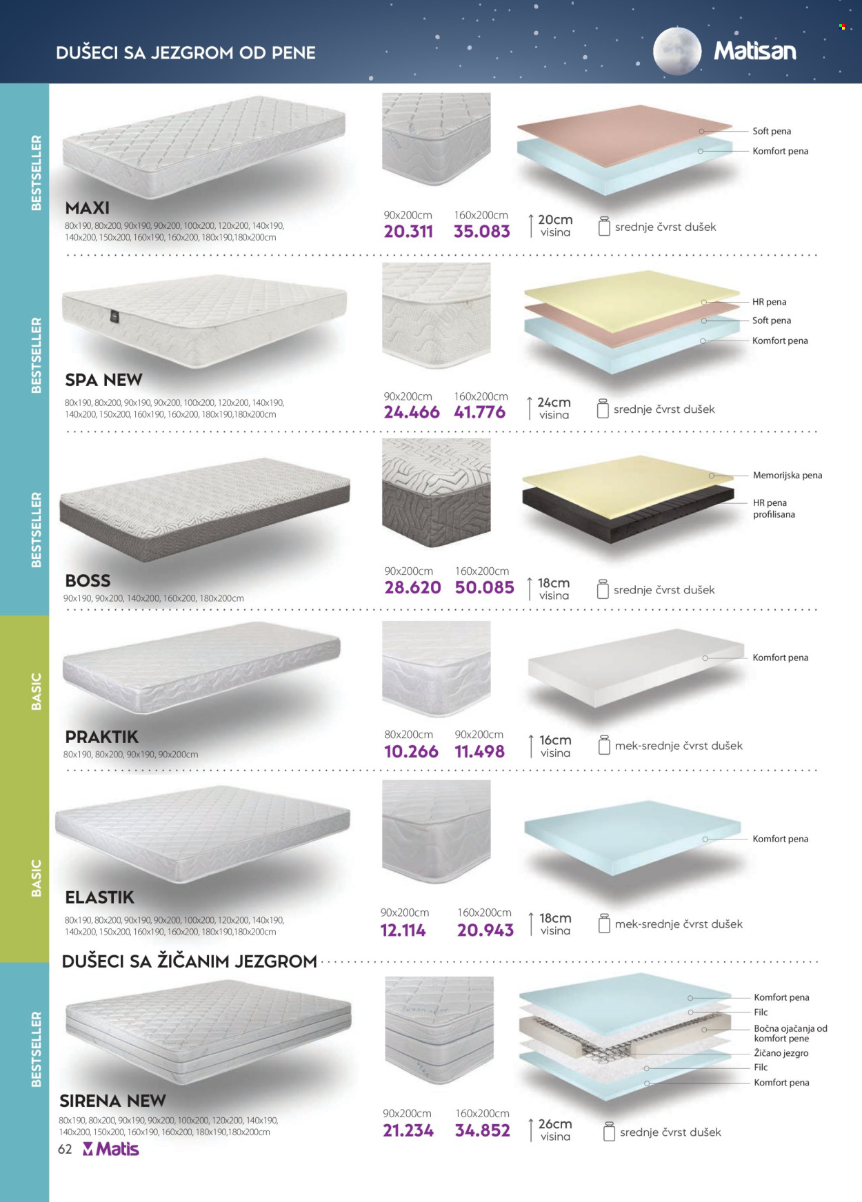 Matis katalog - 01.11.2025 - 30.11.2025. Stranica 62