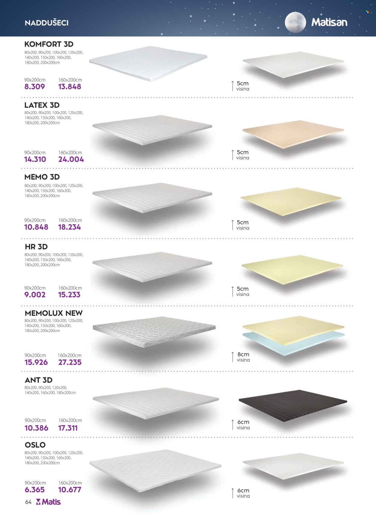 Matis katalog - 01.11.2025 - 30.11.2025. Stranica 64