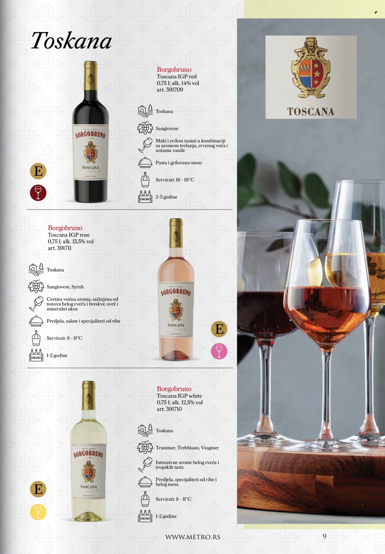 Metro katalog. Stranica 9