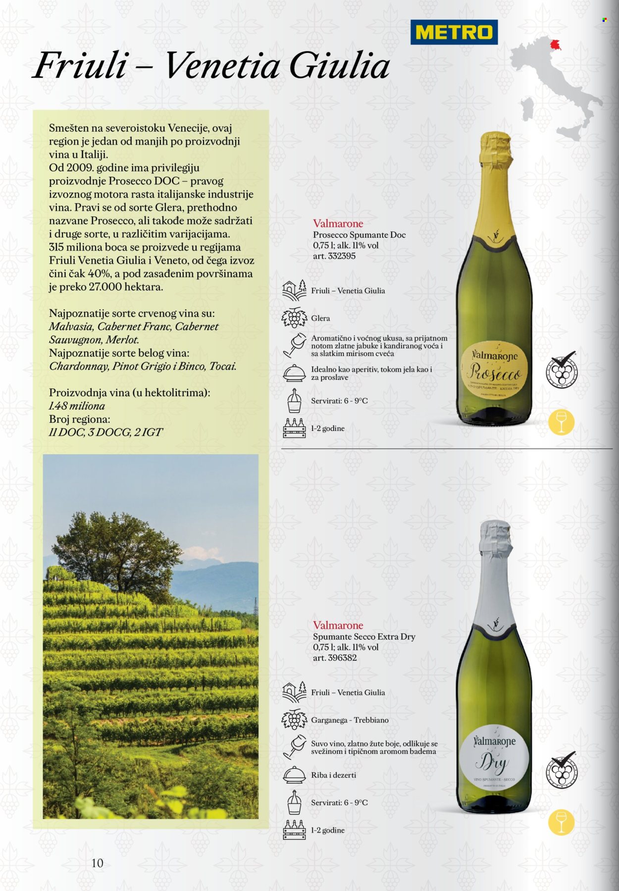 Metro katalog. Stranica 10