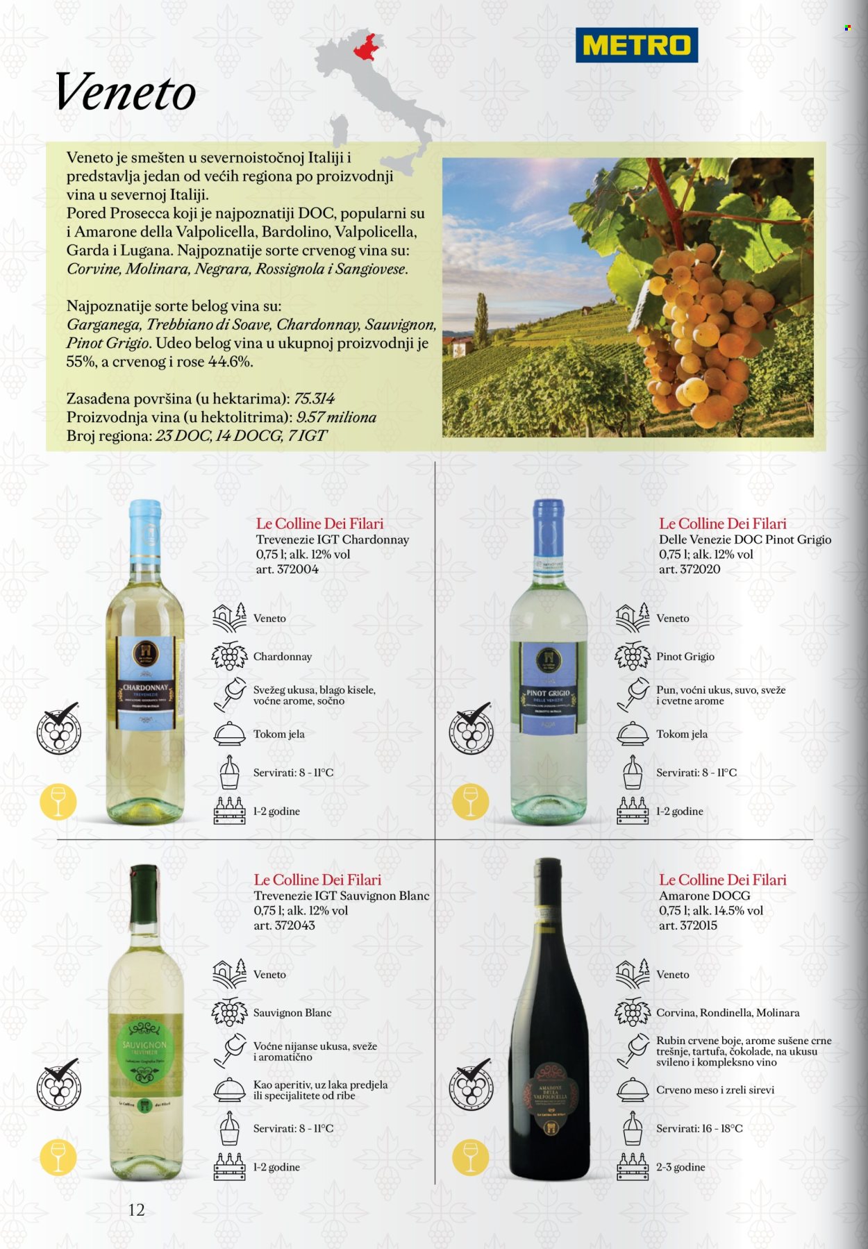 Metro katalog. Stranica 12