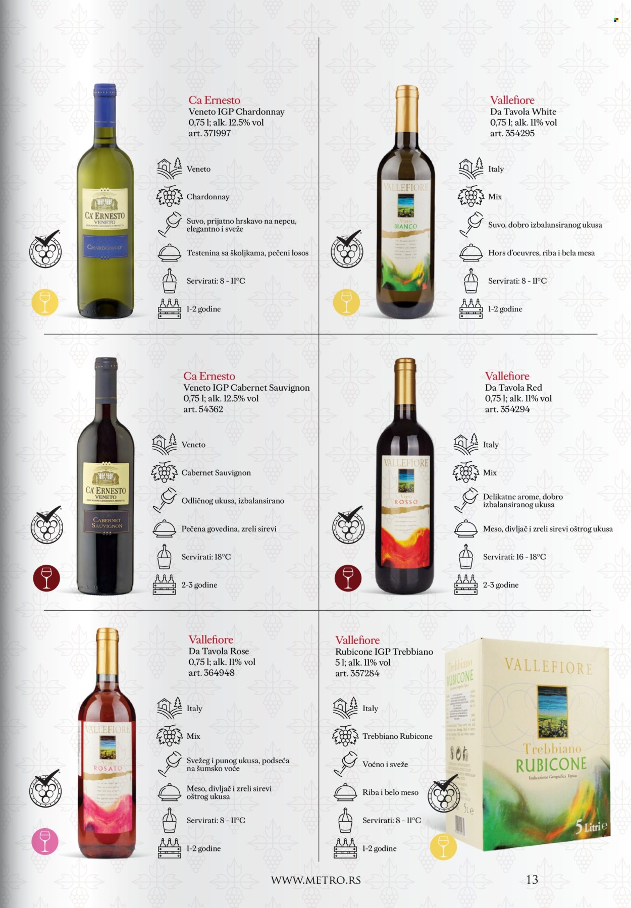 Metro katalog. Stranica 13