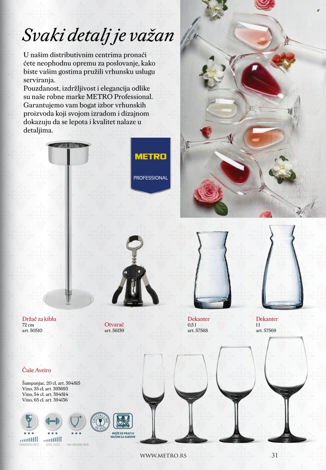 Metro katalog. Stranica 31