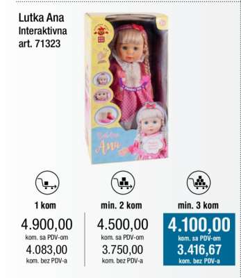 Lutka Ana Interaktivna