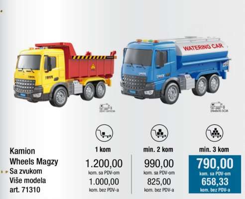 Kamion Wheels Magzy
