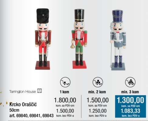 Tarrington House Krcko Oraščić