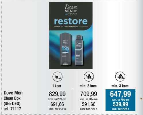 Dove Men Clean Box (SG+DEO)
