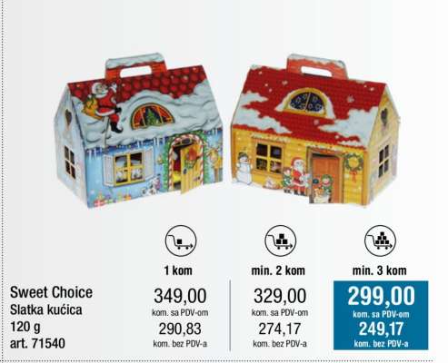 Sweet Choice Slatka kućica