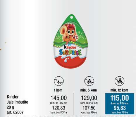 Kinder jaje Imbutito