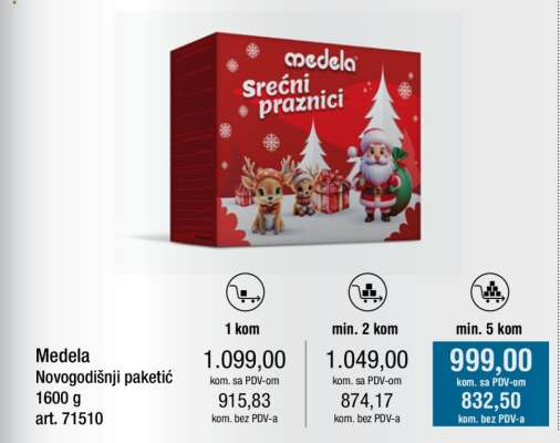 Medela Novogodišnji paketić