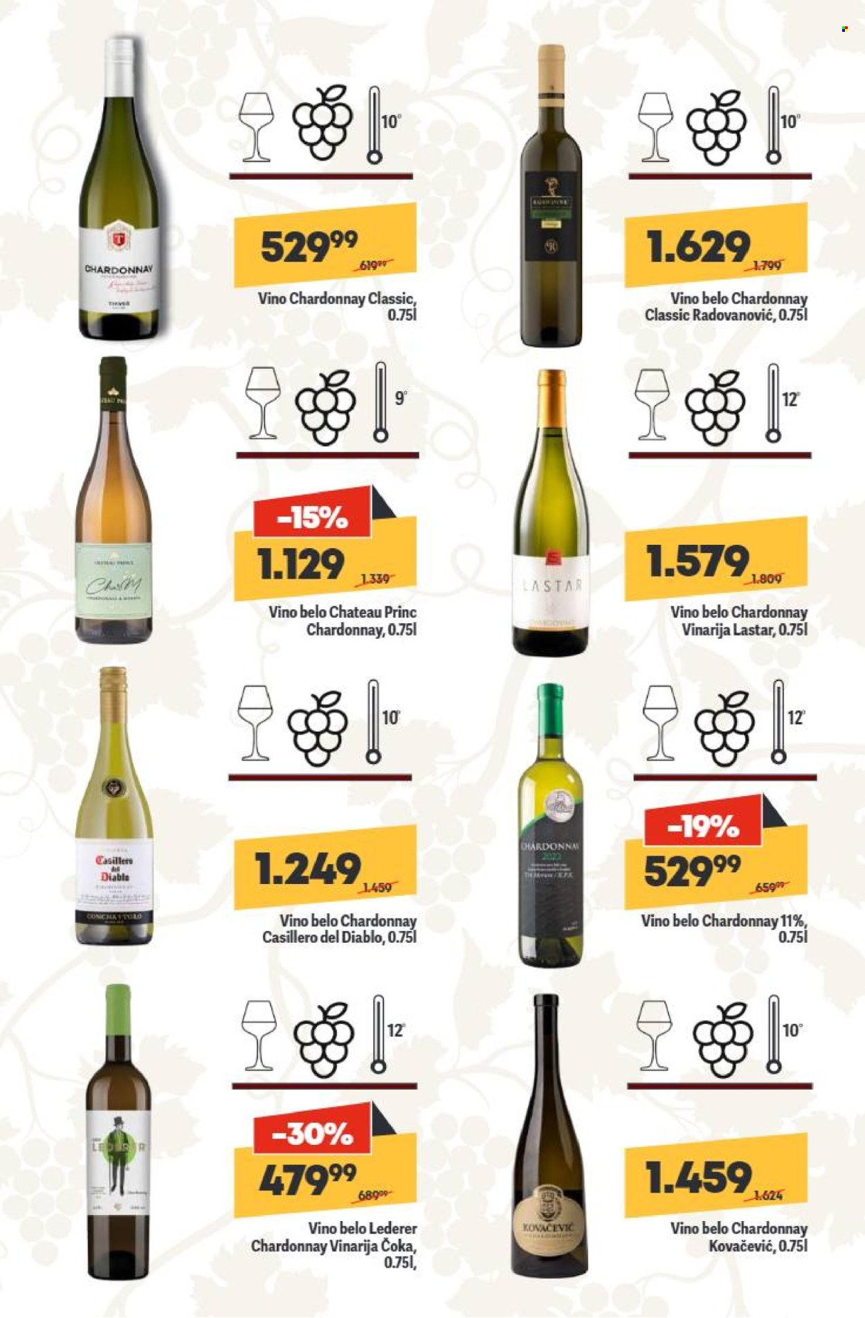 Maxi katalog - 13.11.2025 - 10.12.2025. Stranica 19