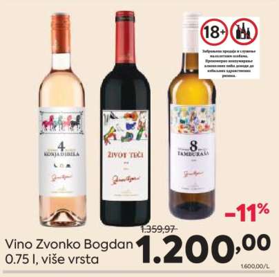 Vino Zvonko Bogdan