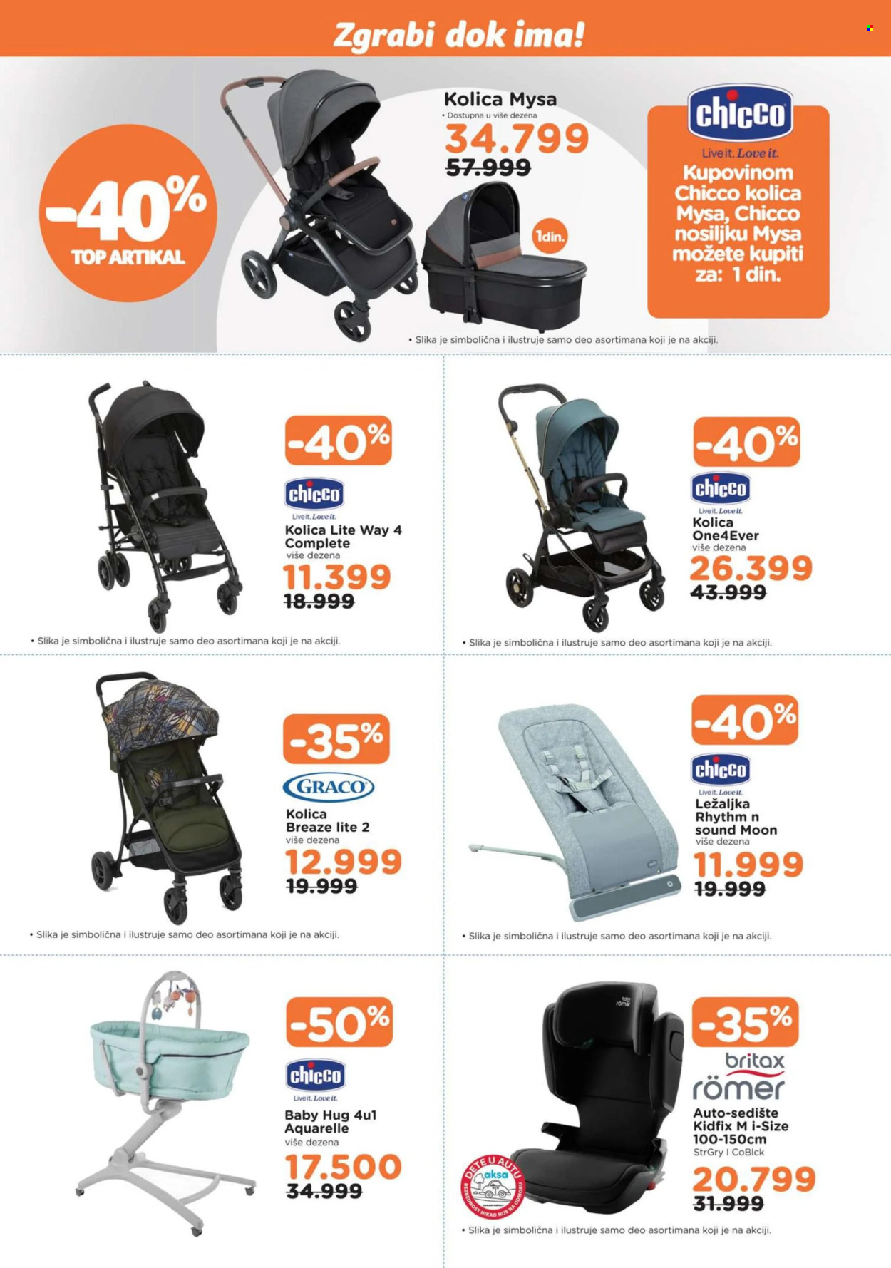 Aksa katalog - 21.11.2025 - 11.12.2025. Stranica 2