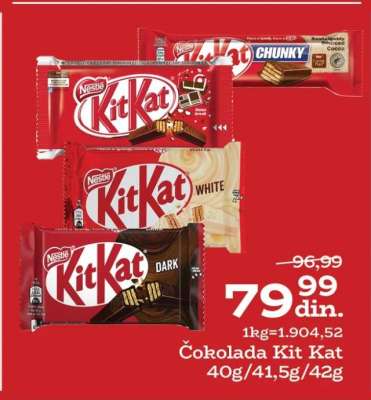 Čokolada Kit Kat