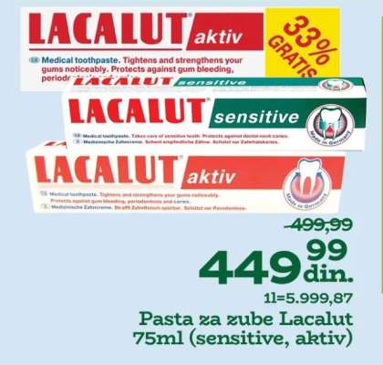 Lacalut Aktiv