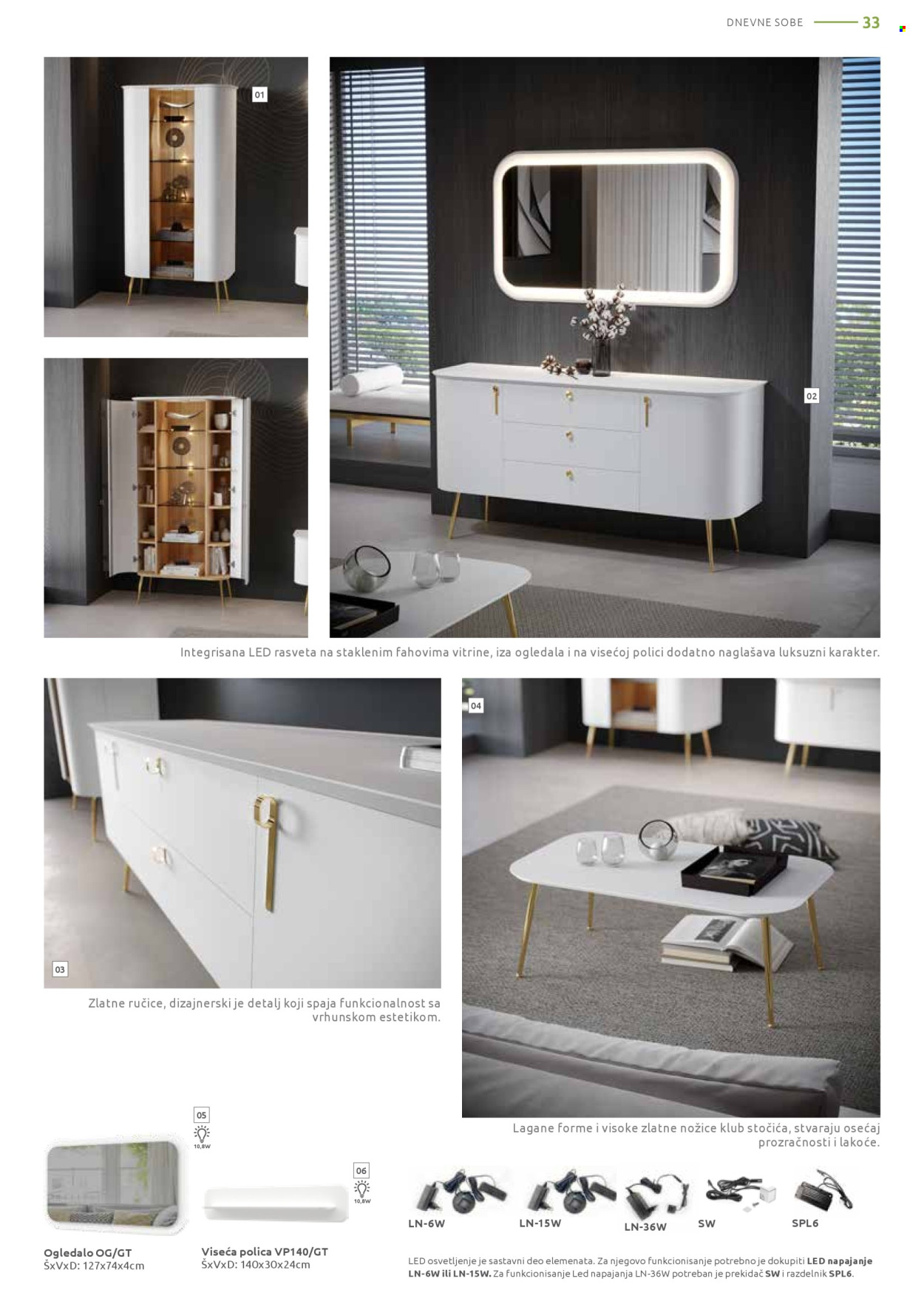 Jela katalog. Stranica 33