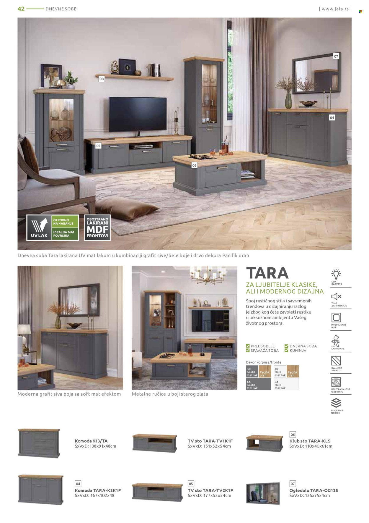 Jela katalog. Stranica 42