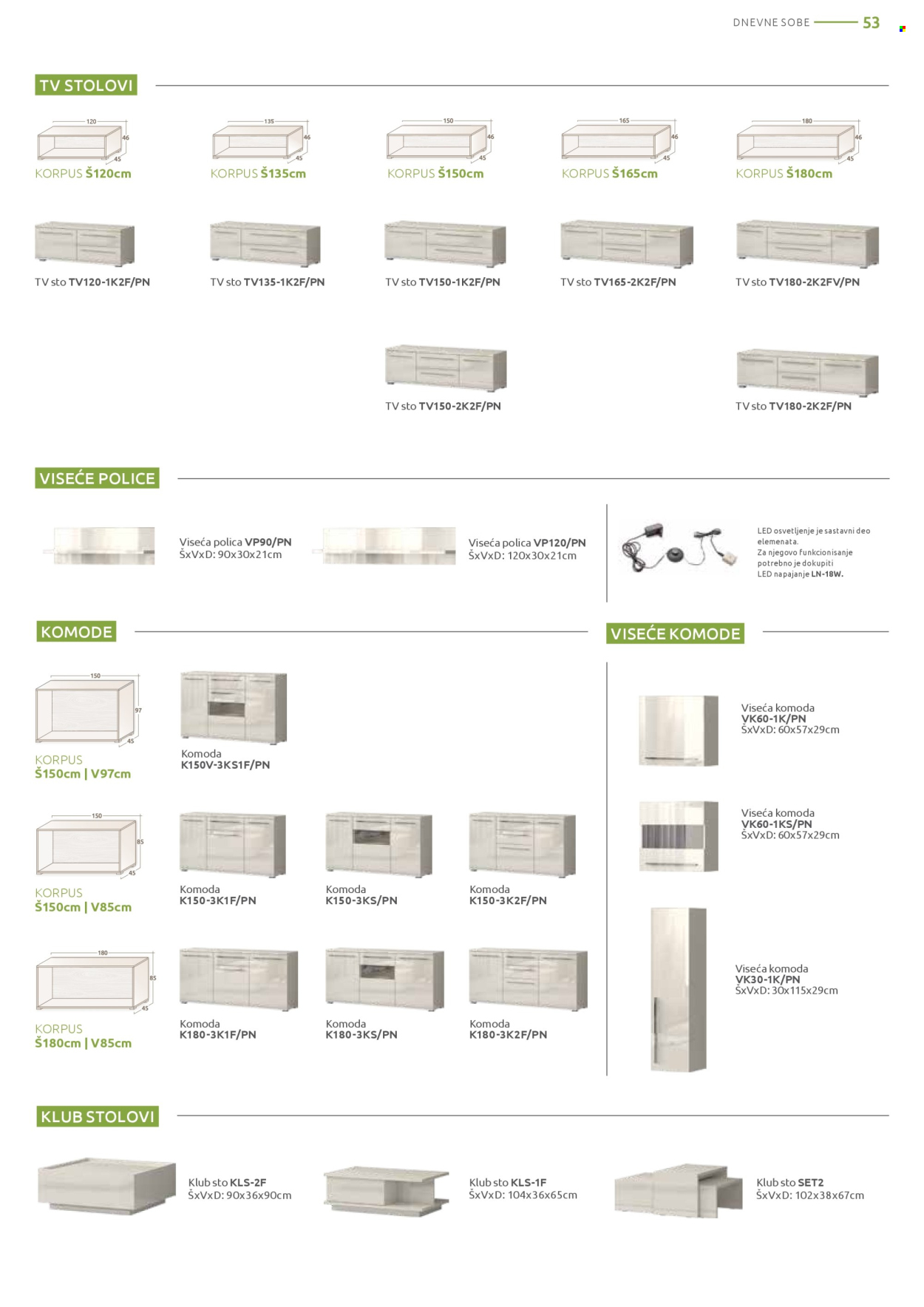 Jela katalog. Stranica 53