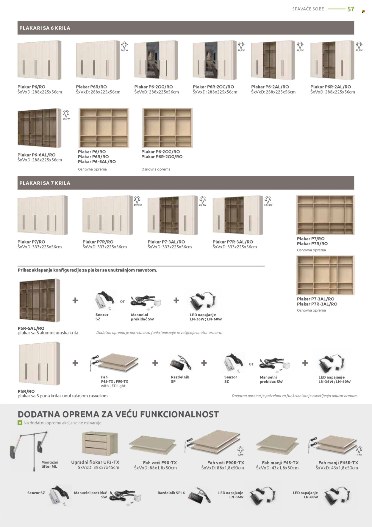 Jela katalog. Stranica 57