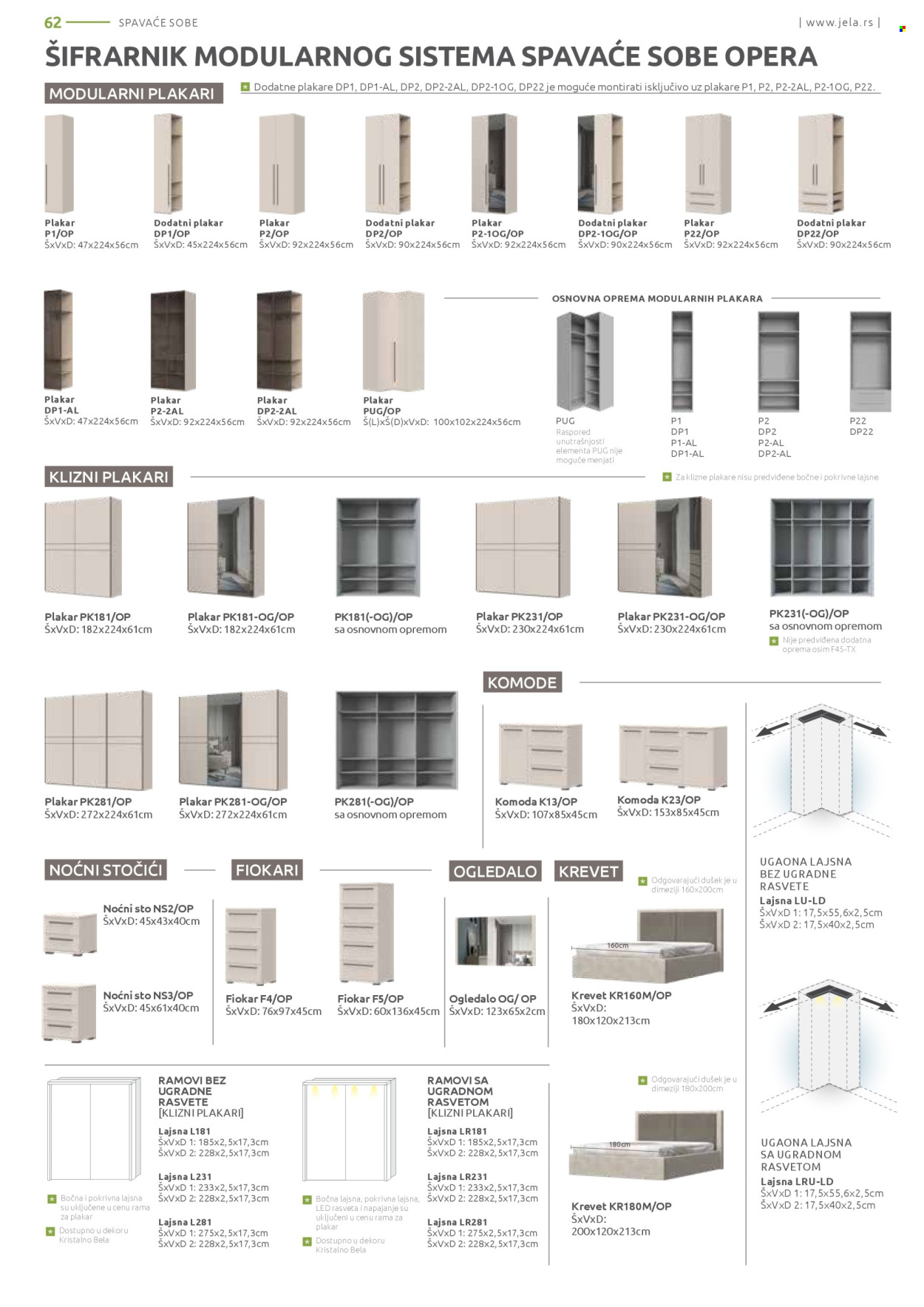Jela katalog. Stranica 62