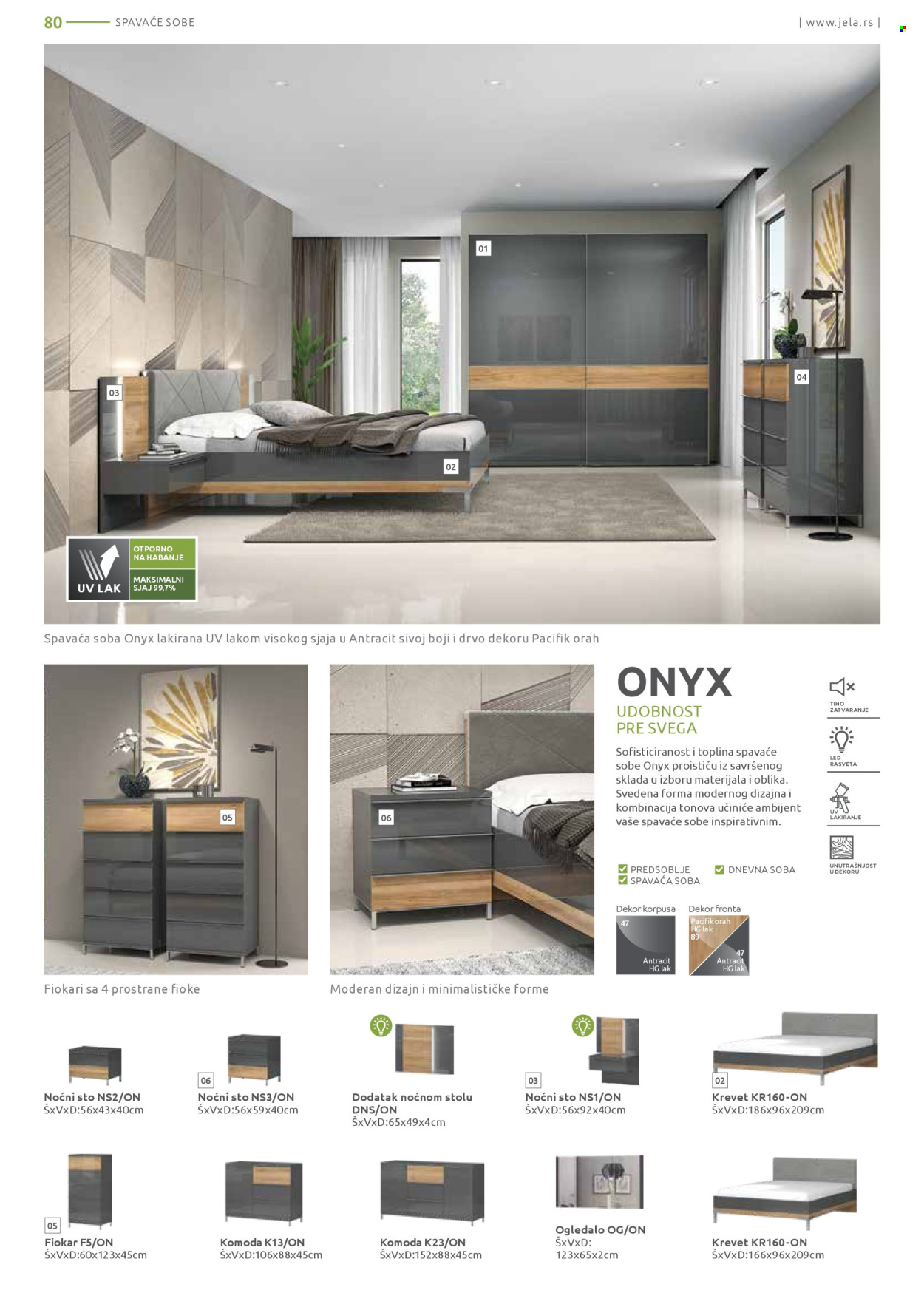 Jela katalog. Stranica 80