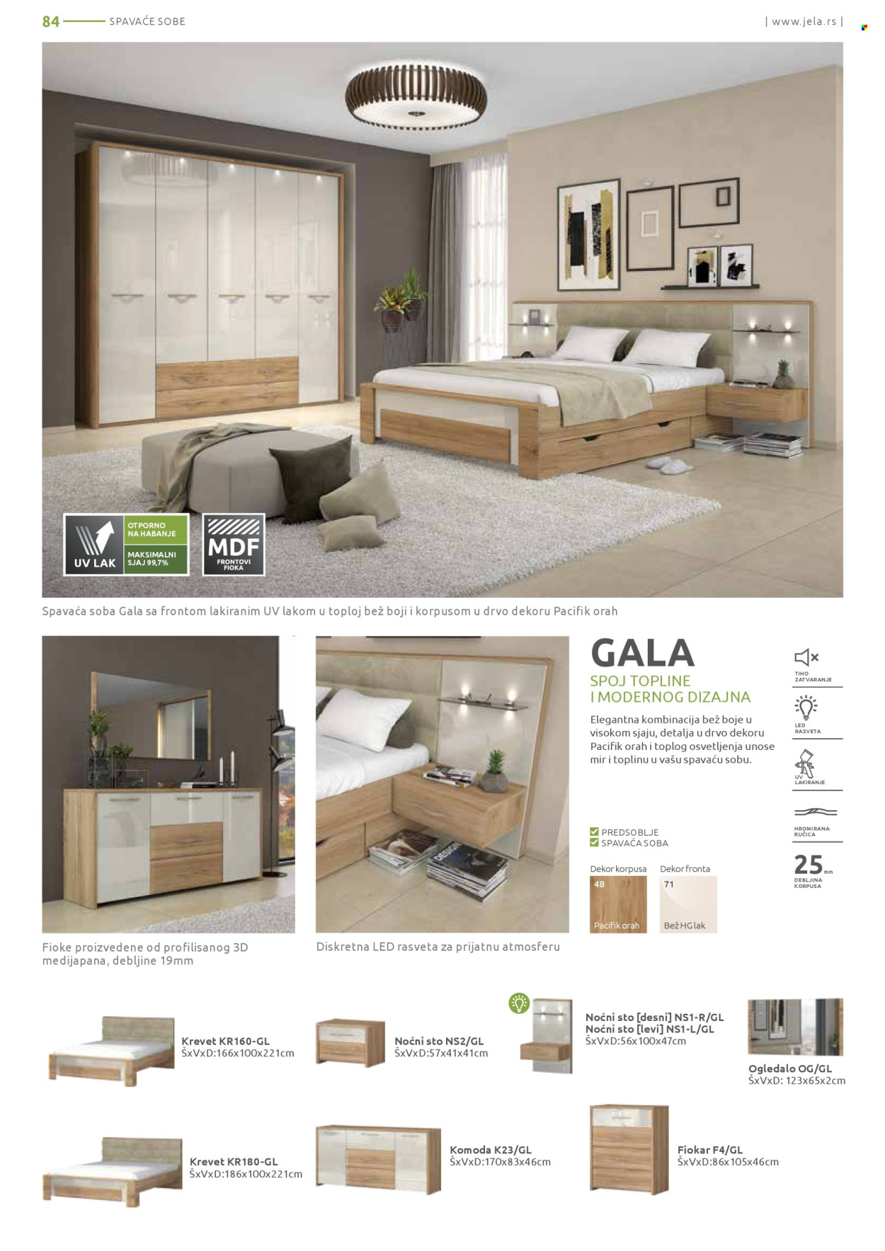 Jela katalog. Stranica 84