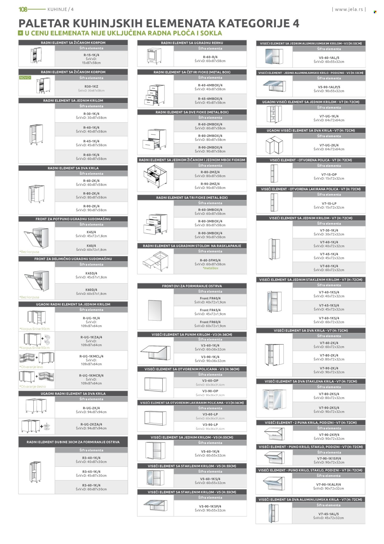 Jela katalog. Stranica 108