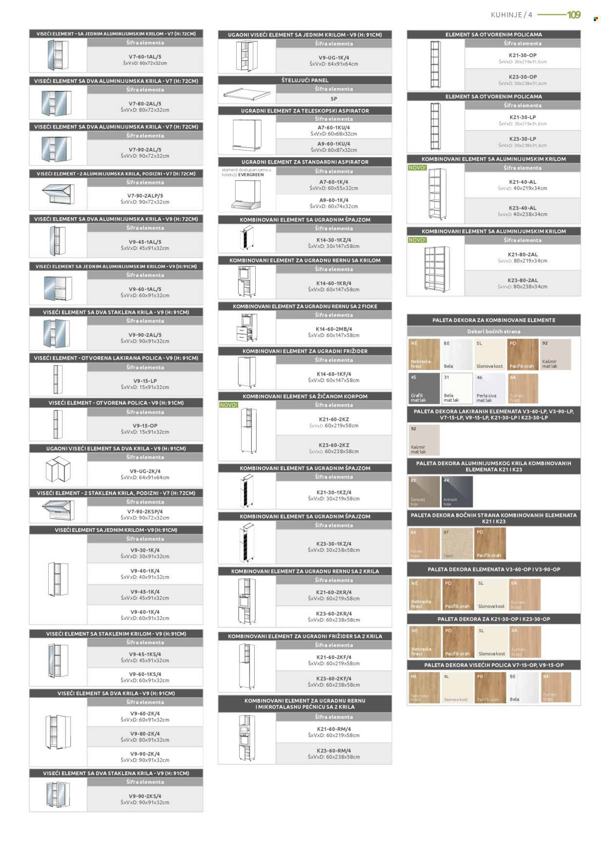 Jela katalog. Stranica 109
