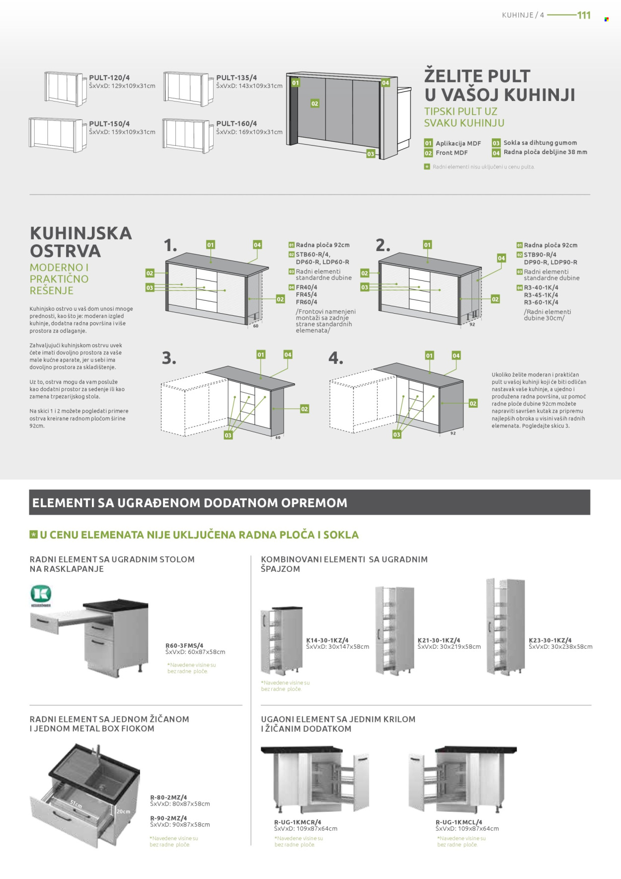 Jela katalog. Stranica 111