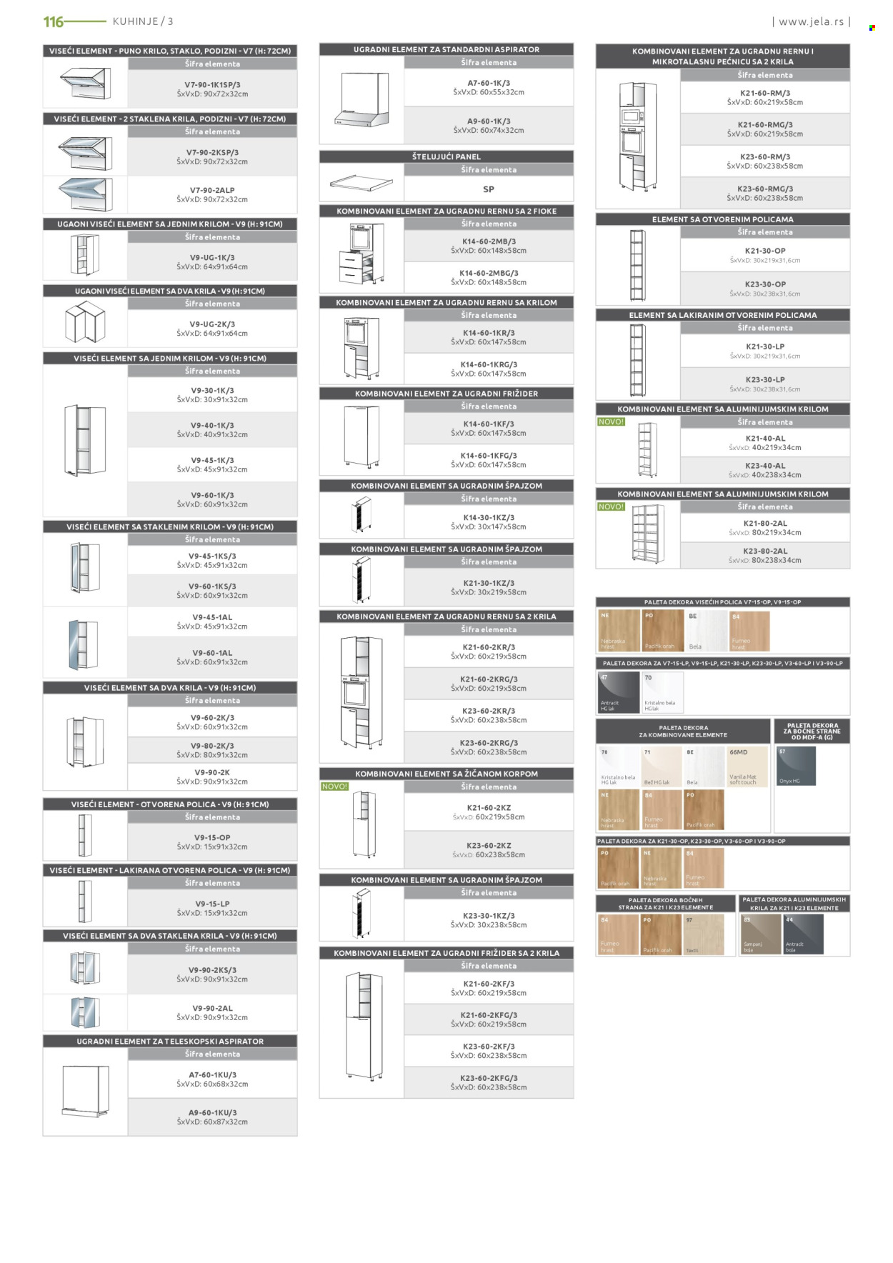 Jela katalog. Stranica 116