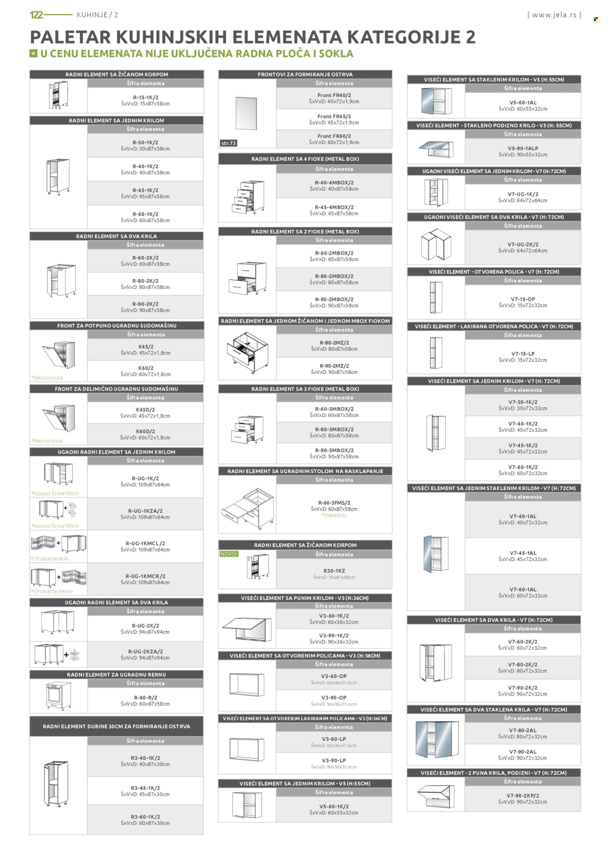 Jela katalog. Stranica 122