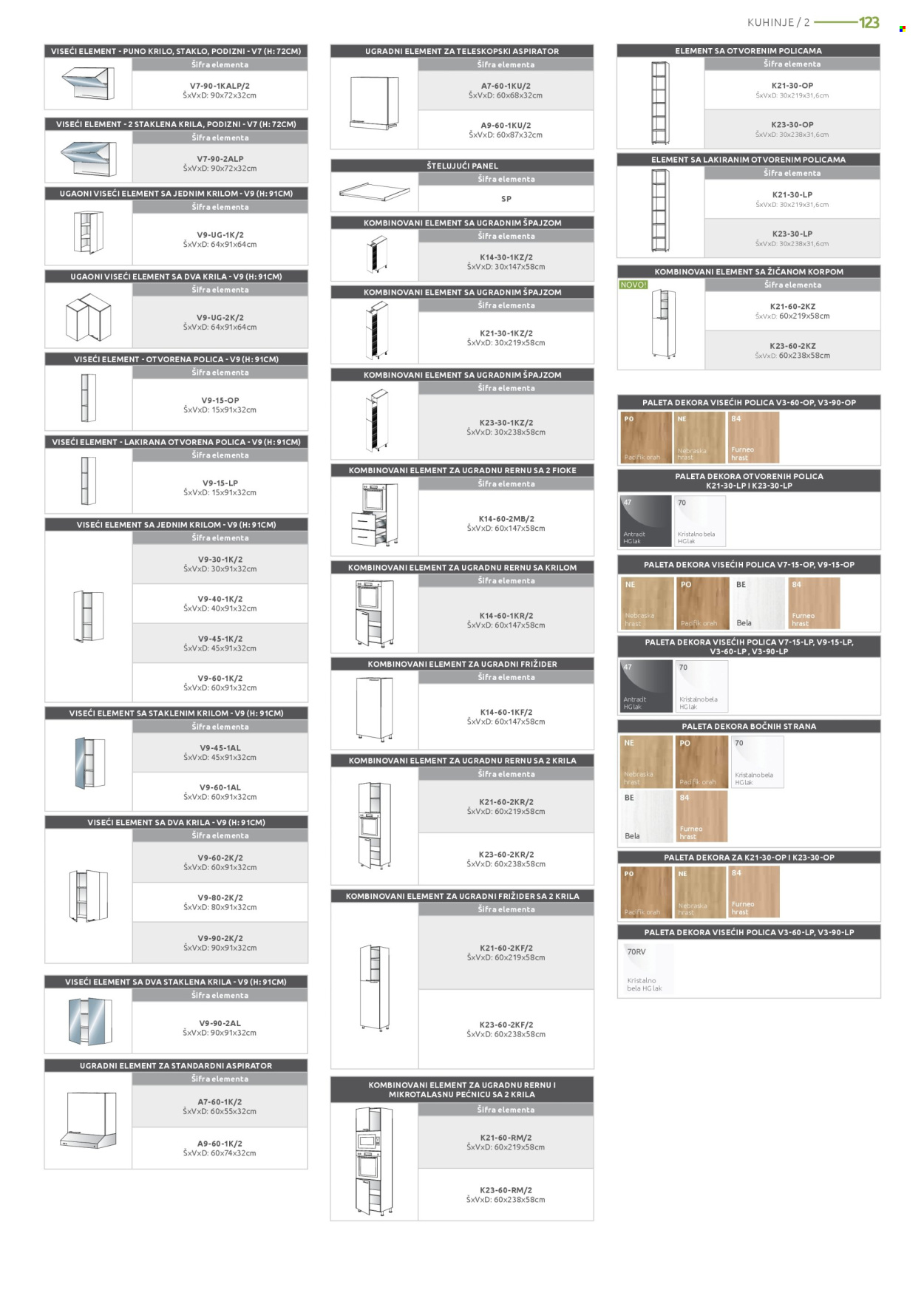 Jela katalog. Stranica 123