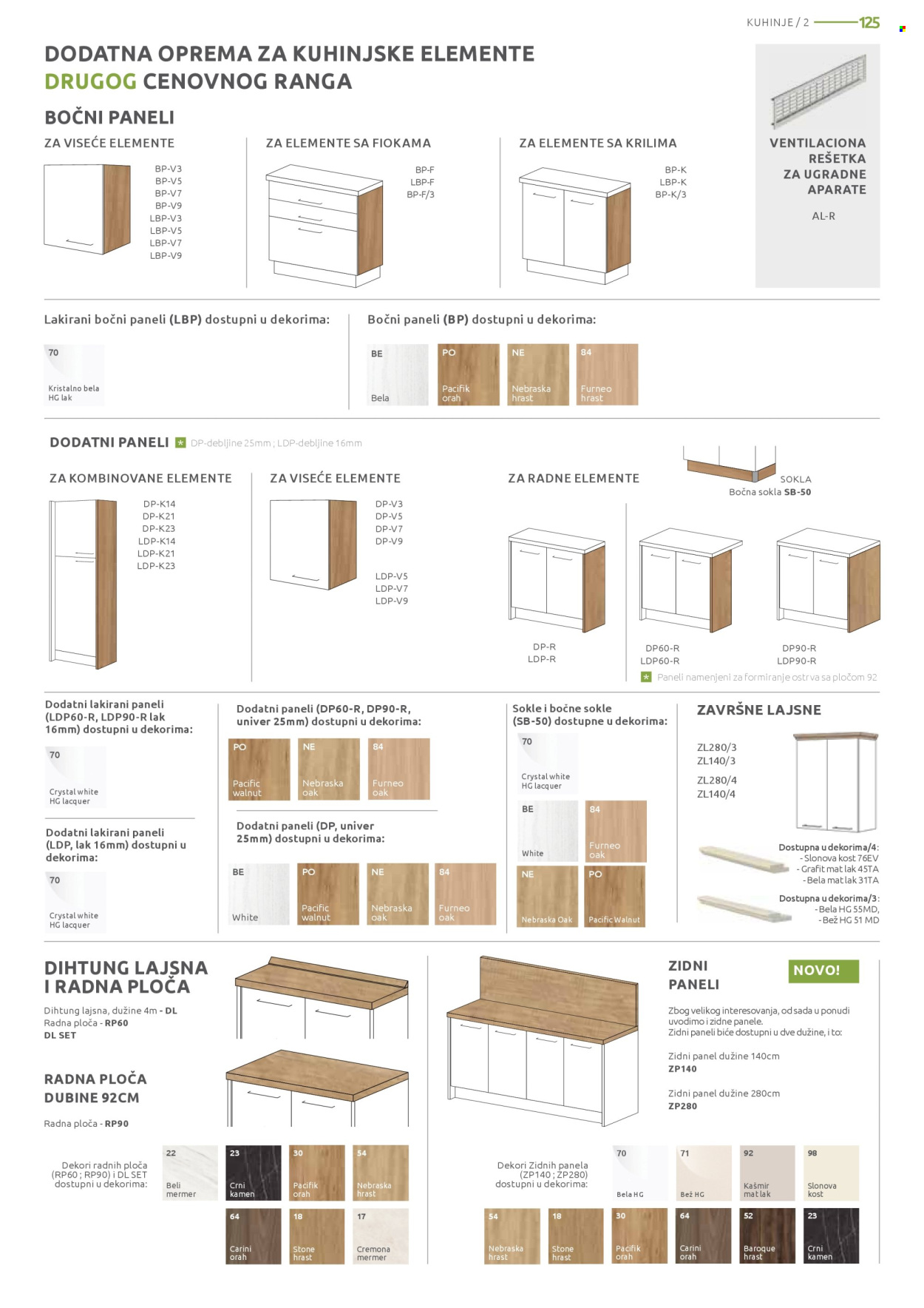 Jela katalog. Stranica 125