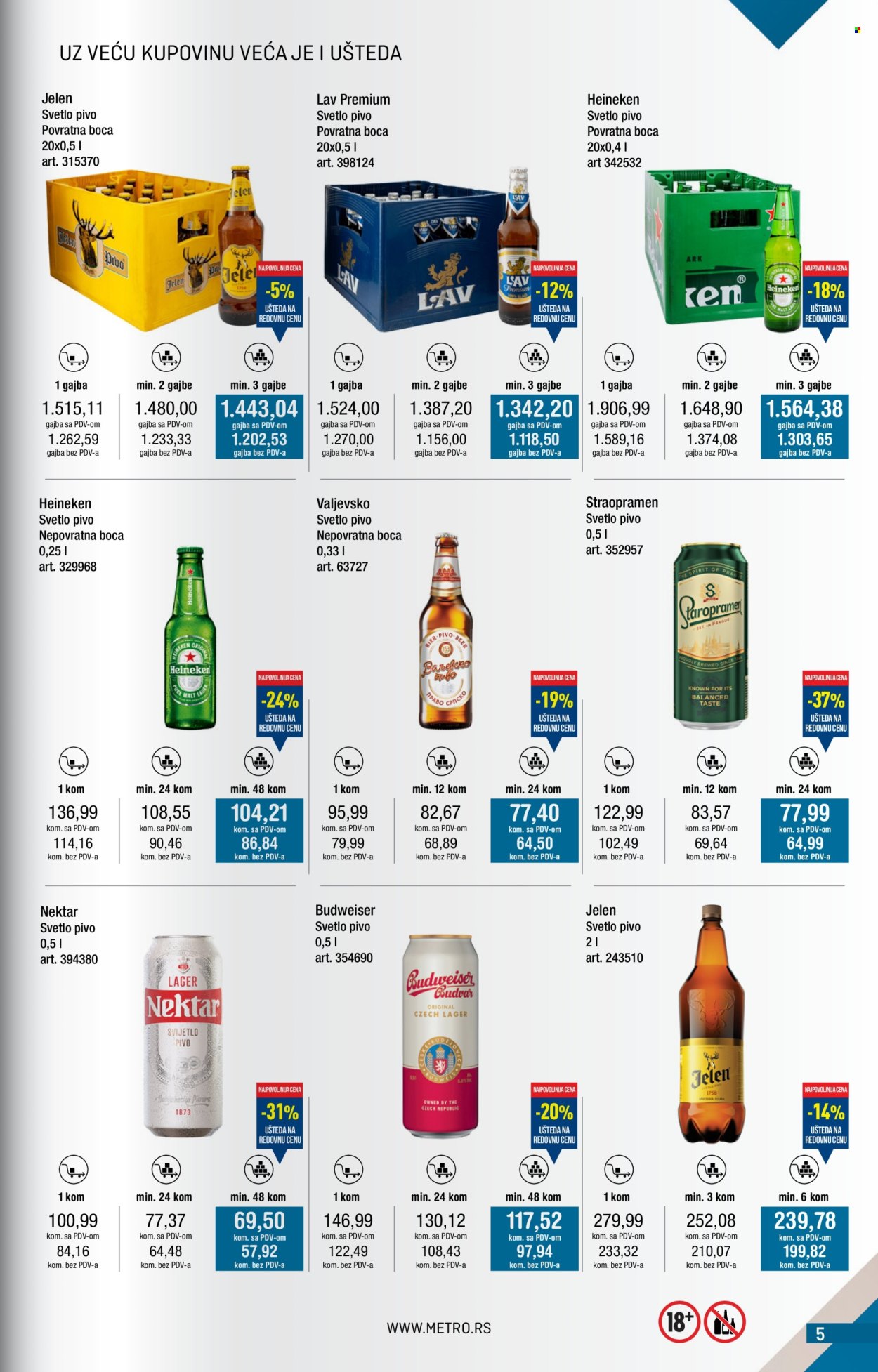 Metro katalog - 01.12.2025 - 31.12.2025. Stranica 5