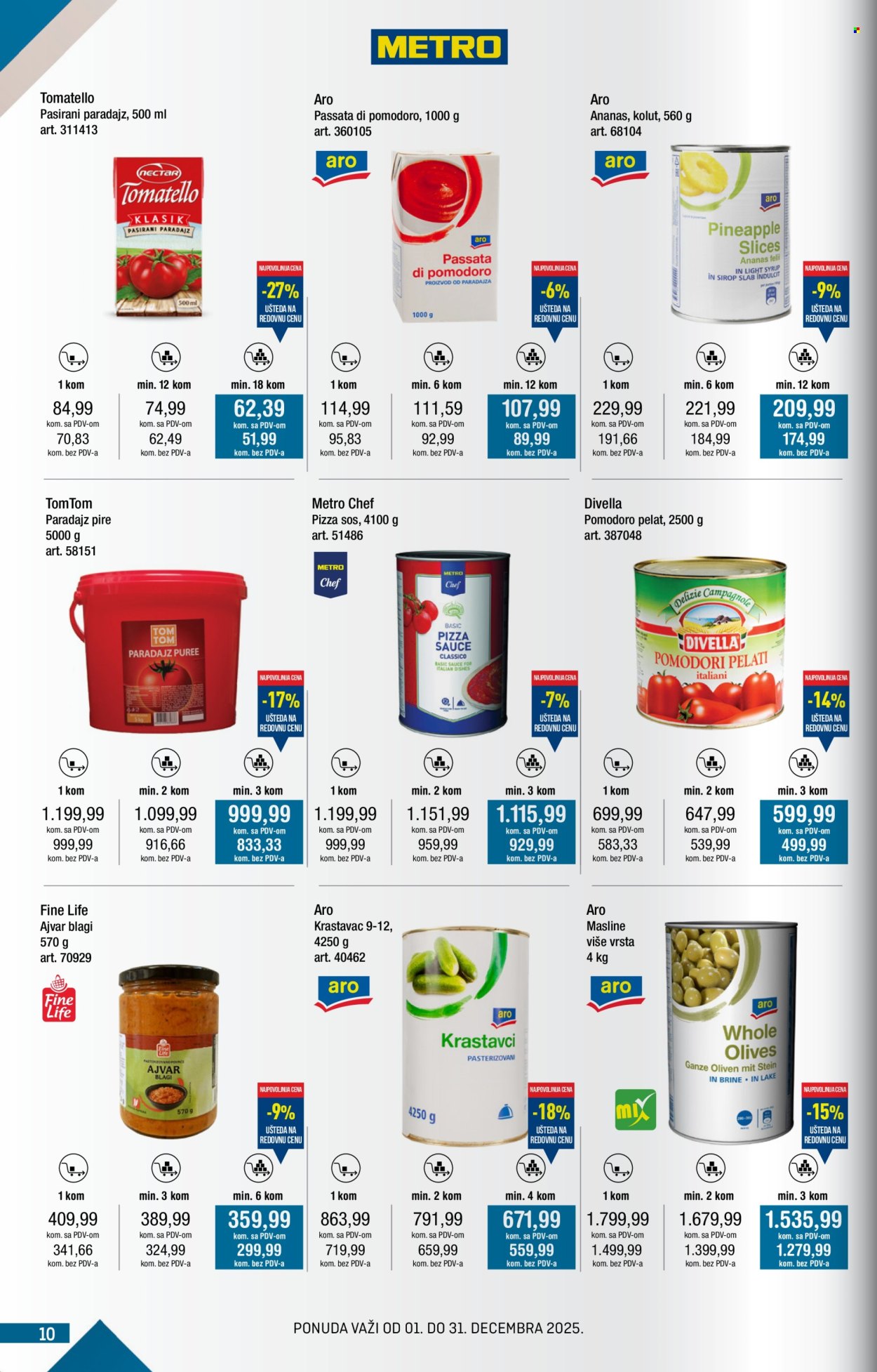Metro katalog - 01.12.2025 - 31.12.2025. Stranica 10