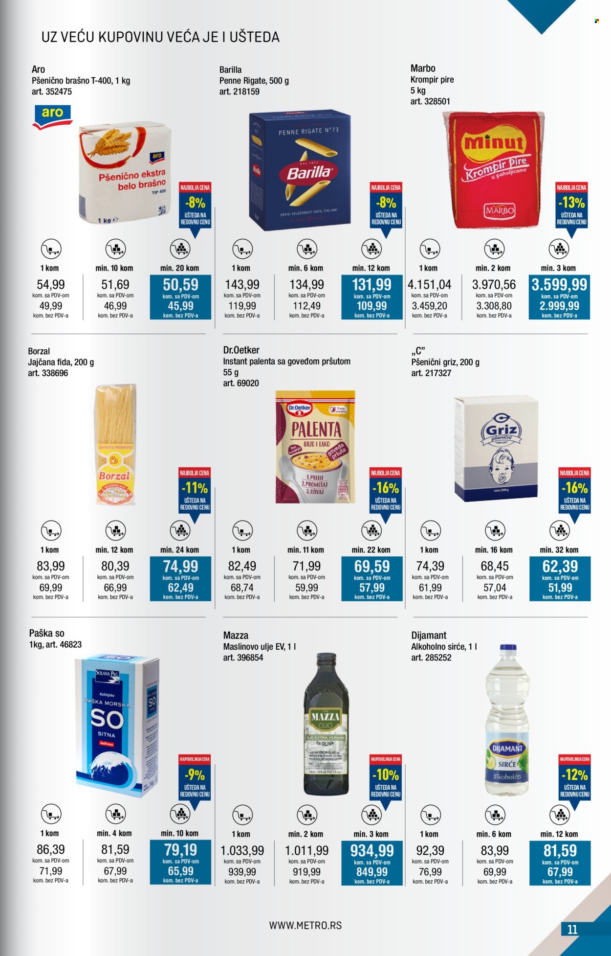 Metro katalog - 01.12.2025 - 31.12.2025. Stranica 11