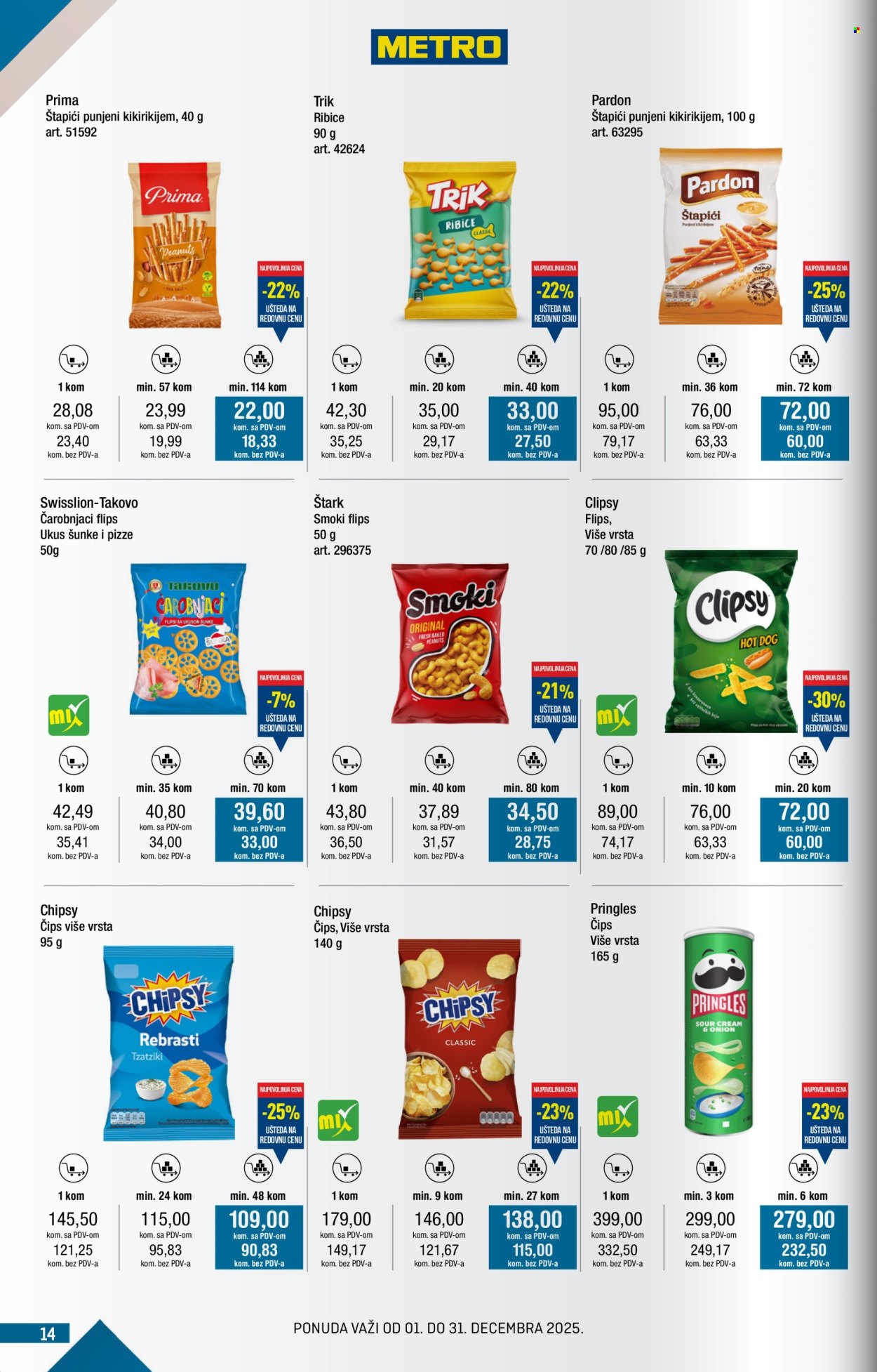 Metro katalog - 01.12.2025 - 31.12.2025. Stranica 14