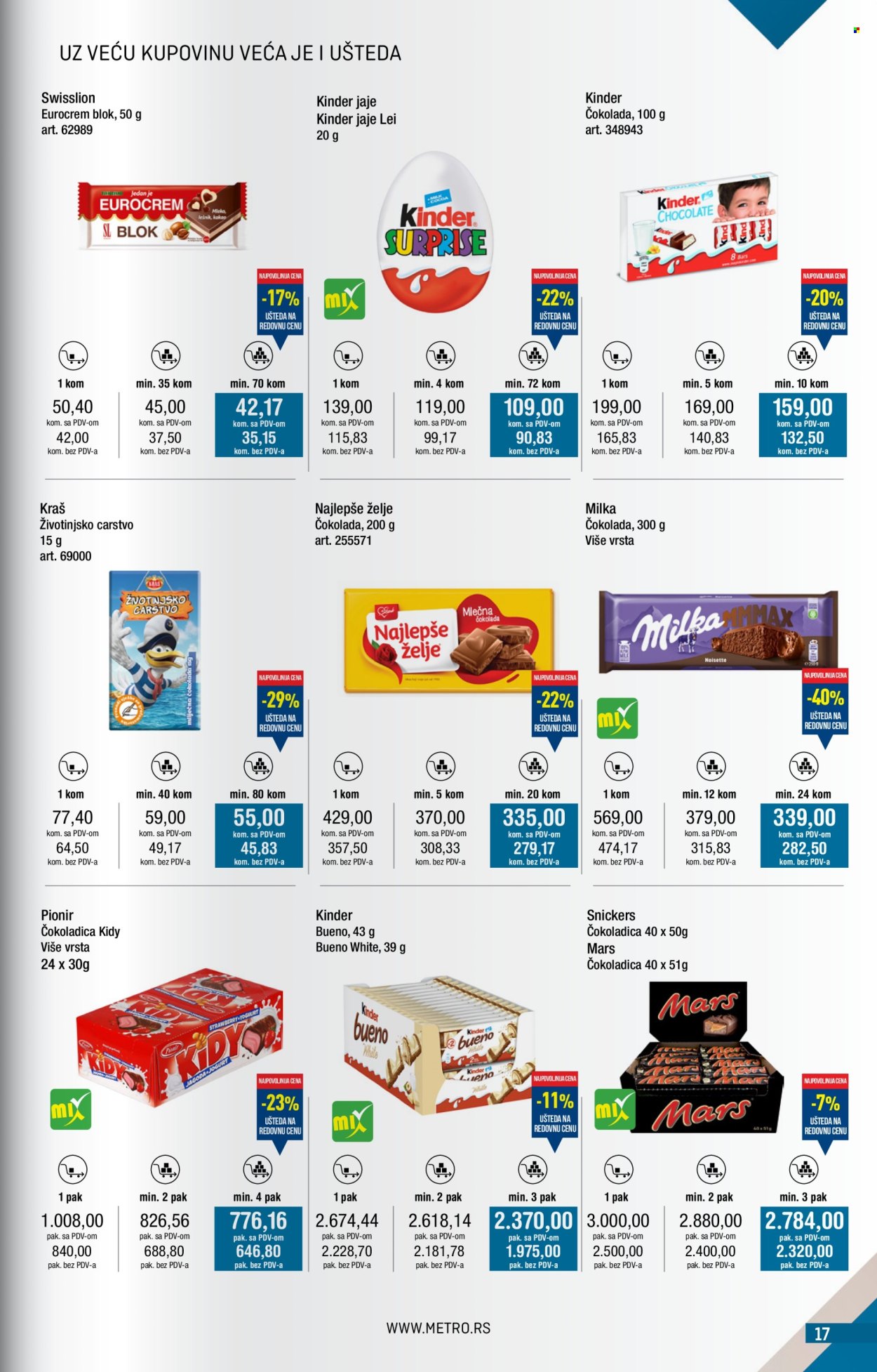 Metro katalog - 01.12.2025 - 31.12.2025. Stranica 17