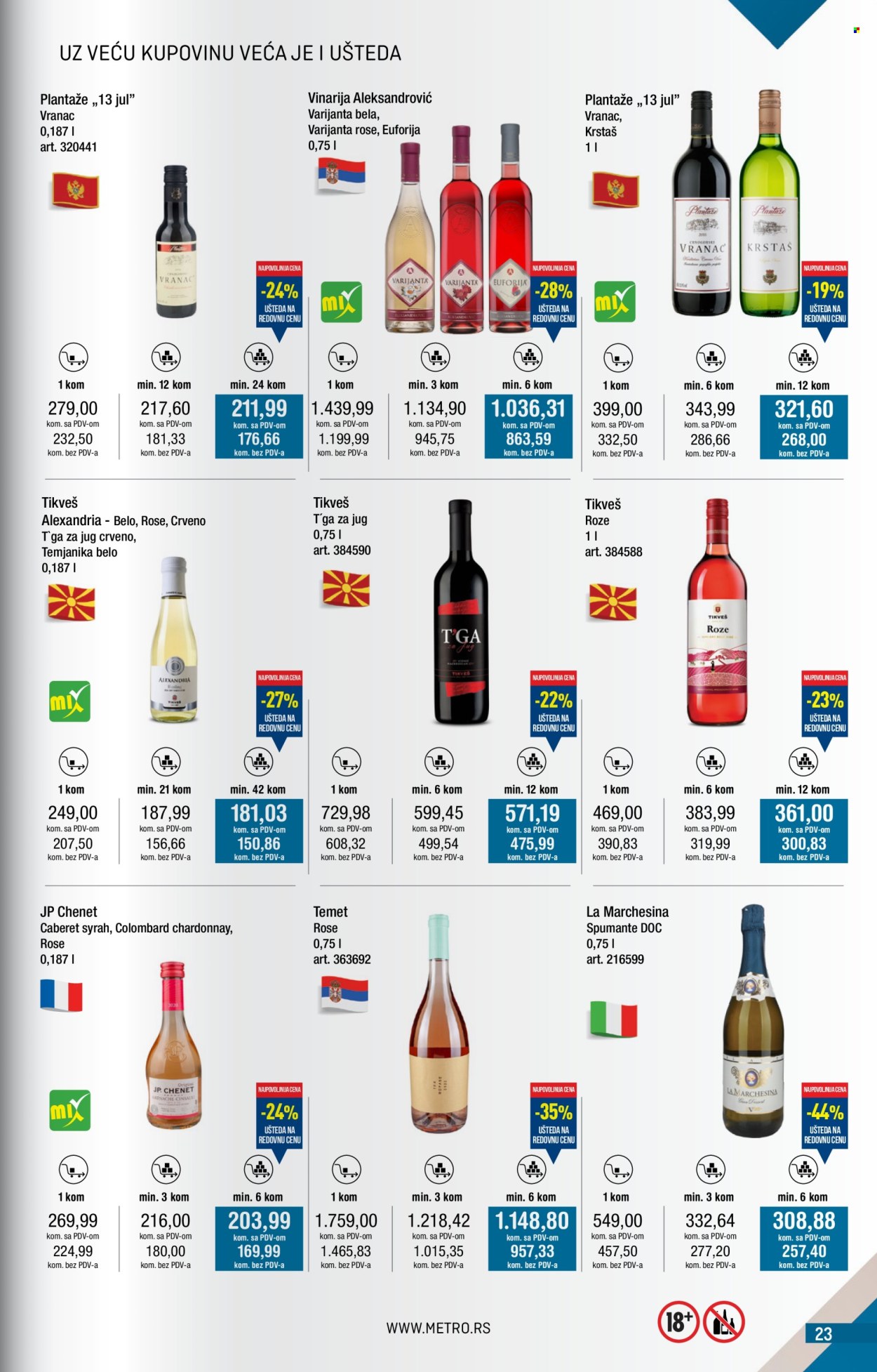 Metro katalog - 01.12.2025 - 31.12.2025. Stranica 23