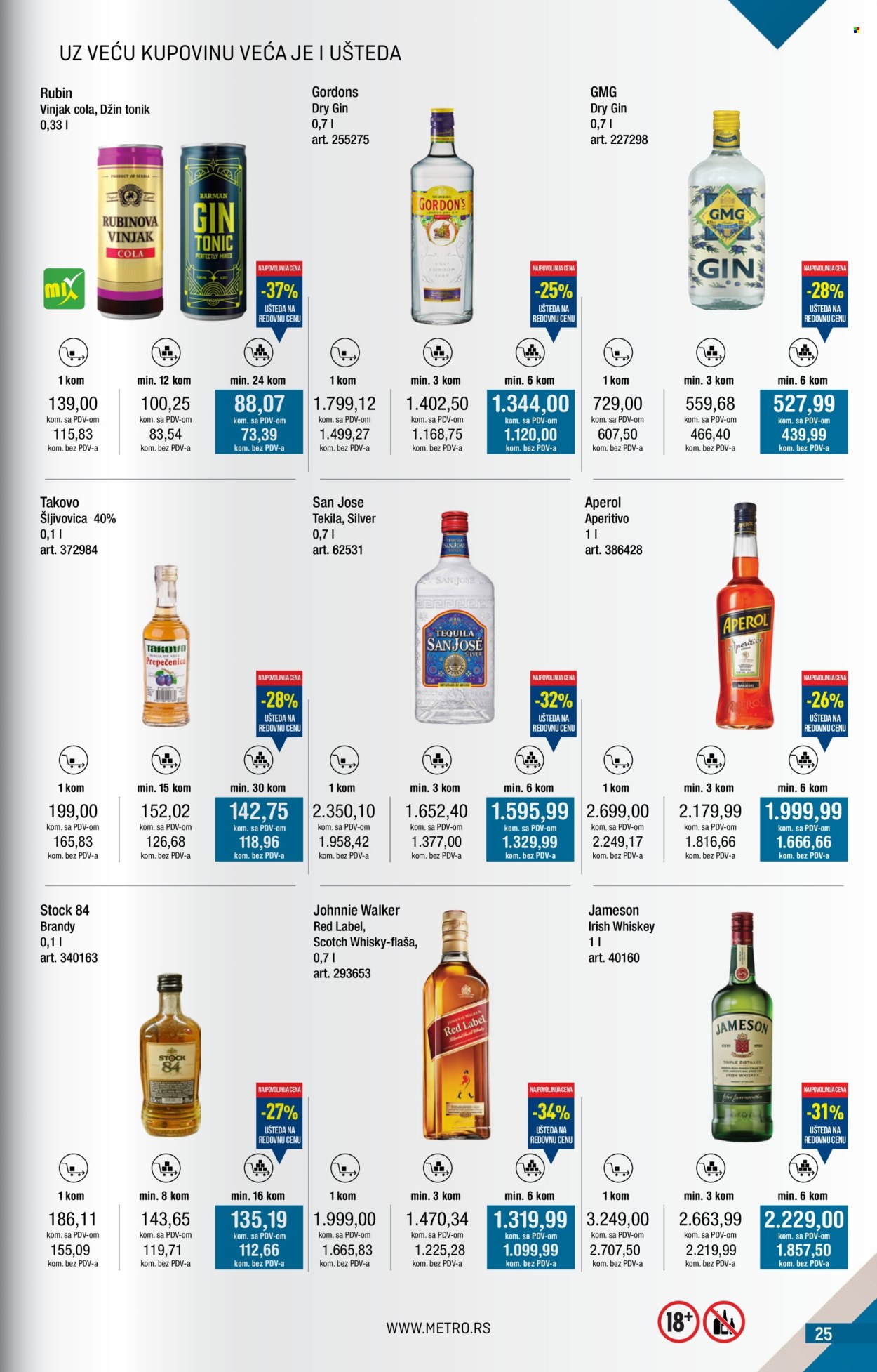 Metro katalog - 01.12.2025 - 31.12.2025. Stranica 25