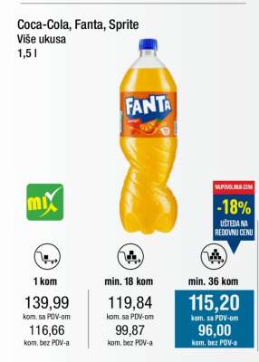 Coca-Cola, Fanta, Sprite