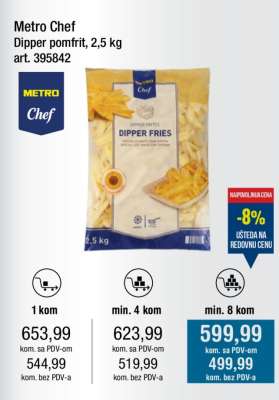 Metro Chef Dipper pomfrit, 2,5 kg