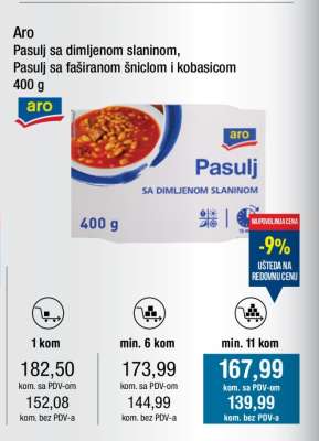 Aro Pasulj sa dimljenom slaninom