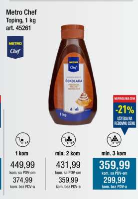 Metro Chef Topping, 1 kg