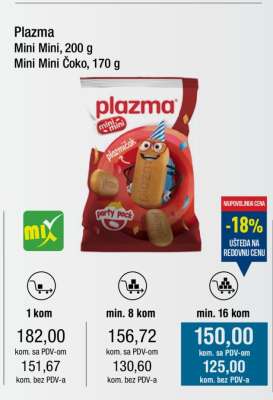 PLAZMA MINI MINI