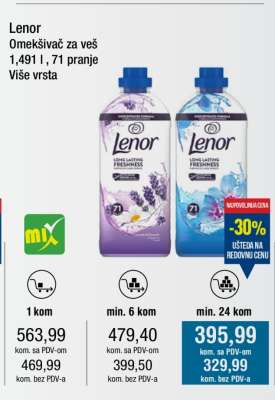 Lenor Omekšivač za veš